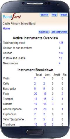Instrument Overview page